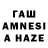 ТГК Wax malmo alim